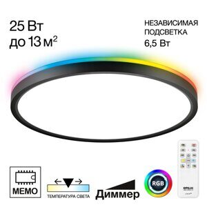 Светильник накладной Citilux NORMA CL749321